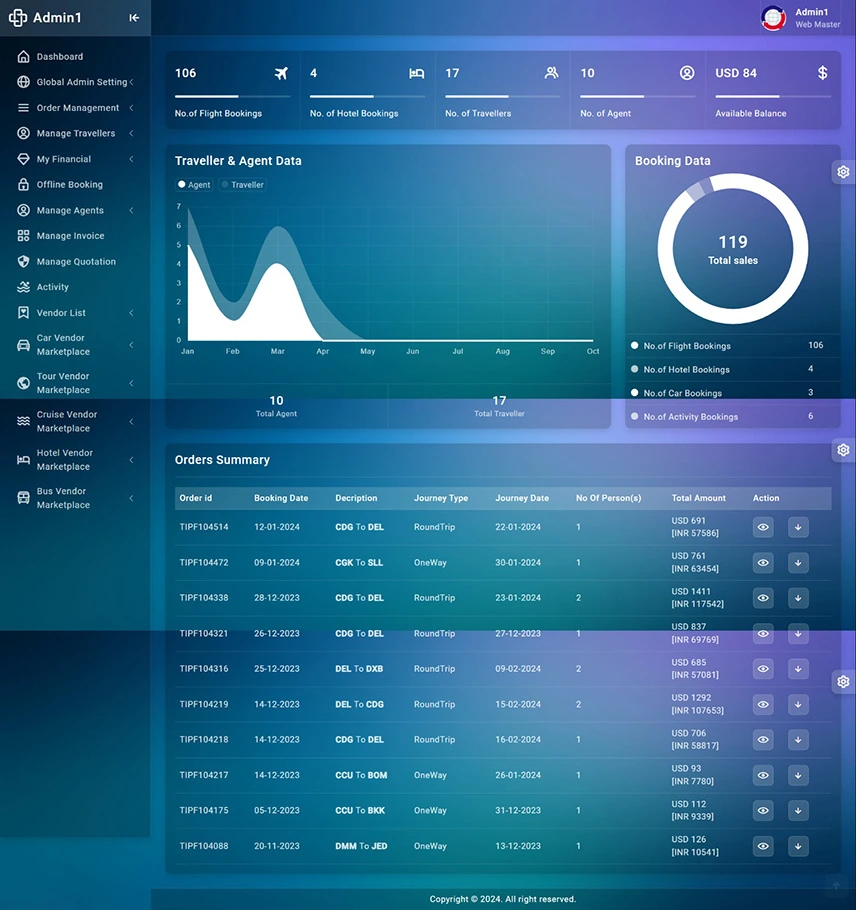 Admin Dashboard