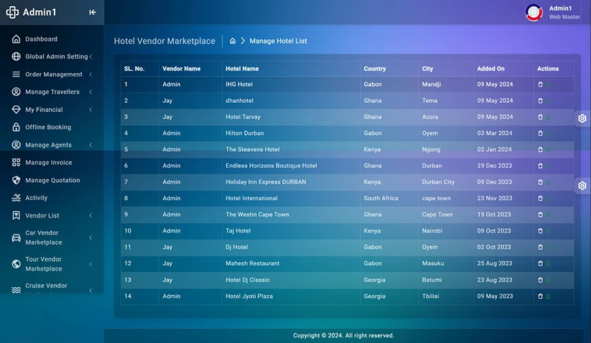 Manage Hotel Multi Vendor Marketplace