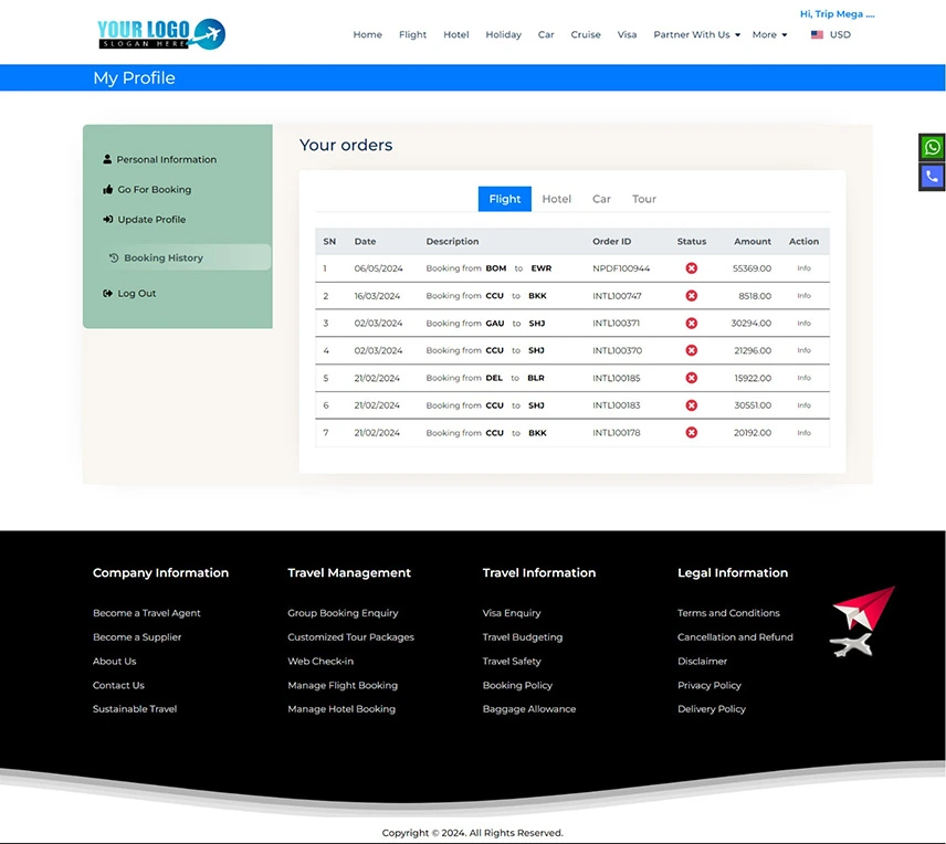 Traveller Dashboard