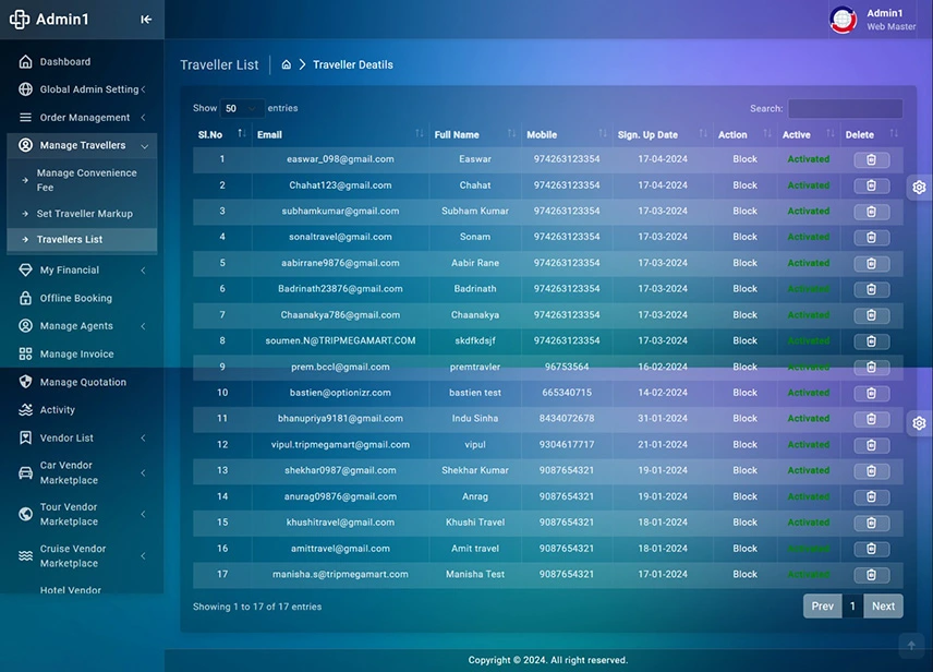 Manage Travellers