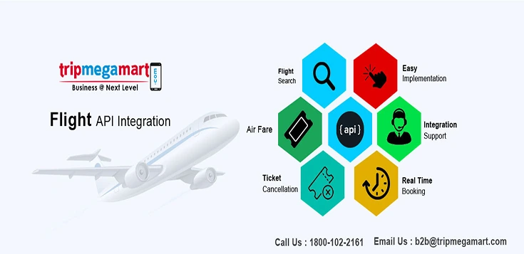 White Label Travel Portal Development For Travel Agencies In The Uk.webp